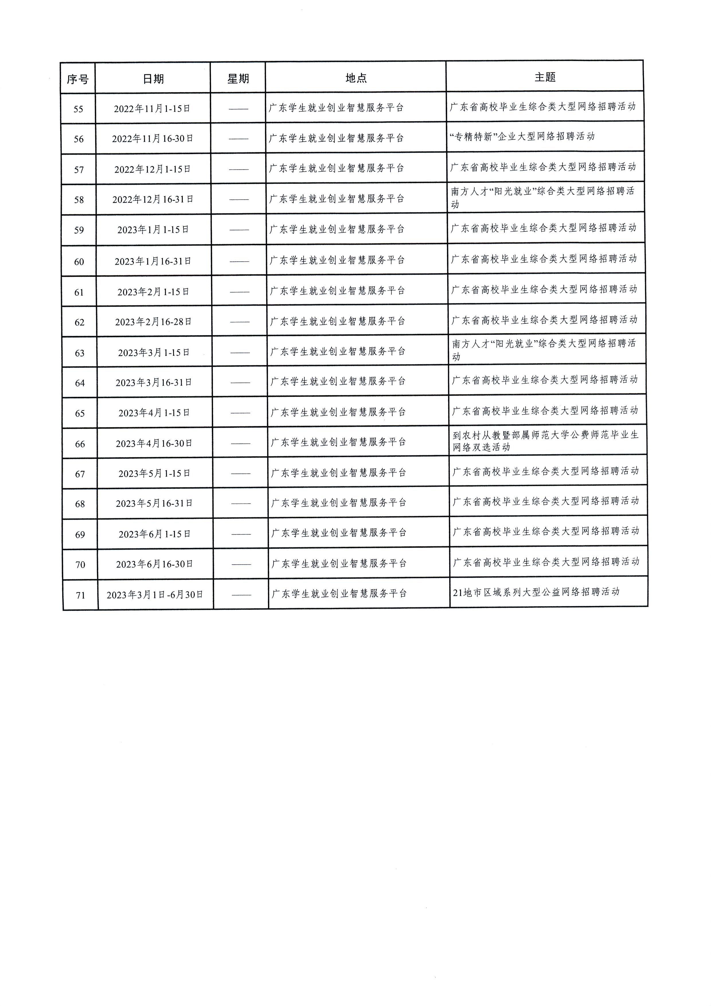 色情网
关于举办广东省2023届普通高校毕业生系列供需见面活动的通知(1)_页面_09.jpg