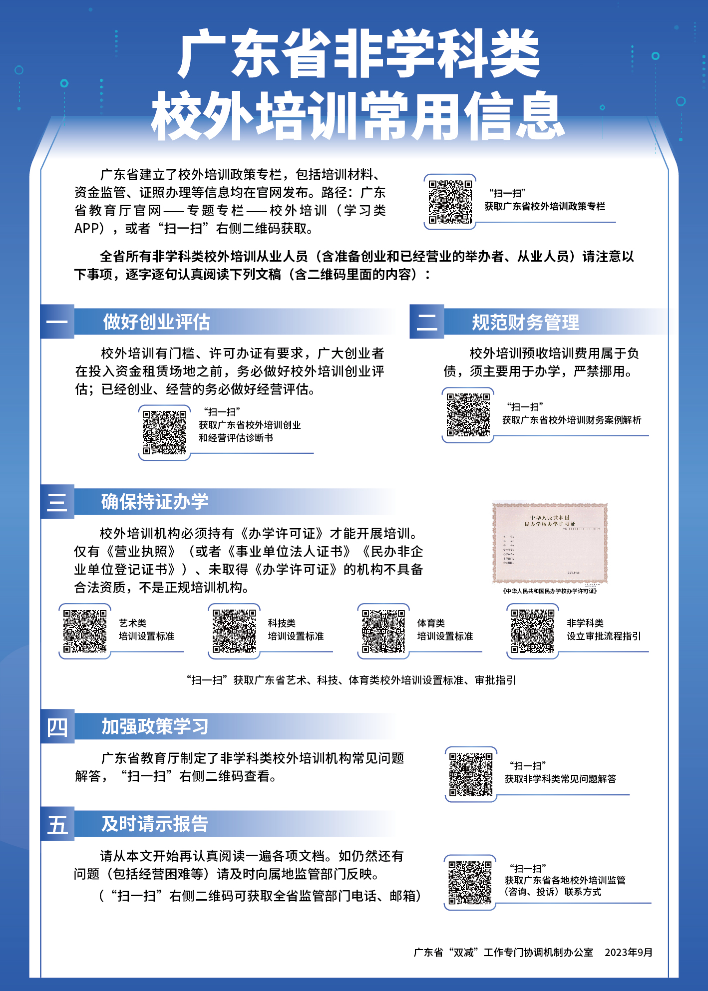 附件3.广东省非学科类校外培训常用信息(机构张贴).jpg