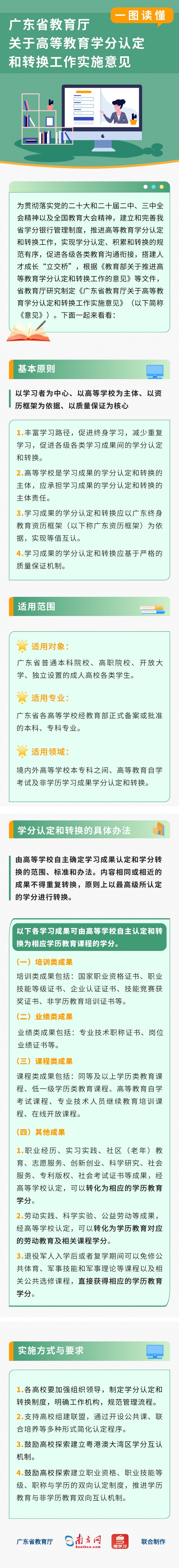 色情网
 关于高等教育学分认定和转换工作实施意见 (1).jpg